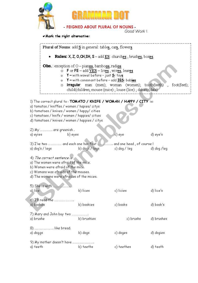 Plural of Nouns worksheet