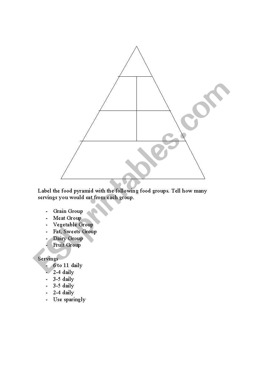 Nutrition Pyramid  worksheet