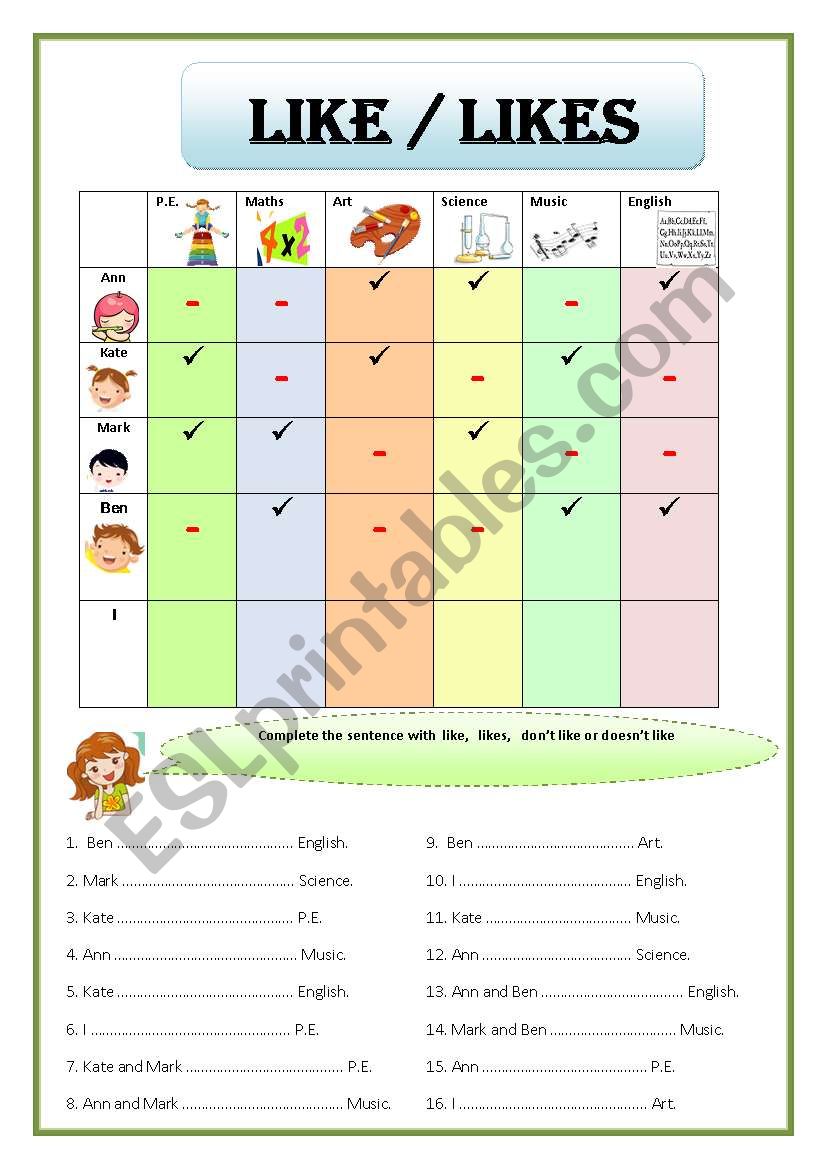 Like Dislike Do Does worksheet