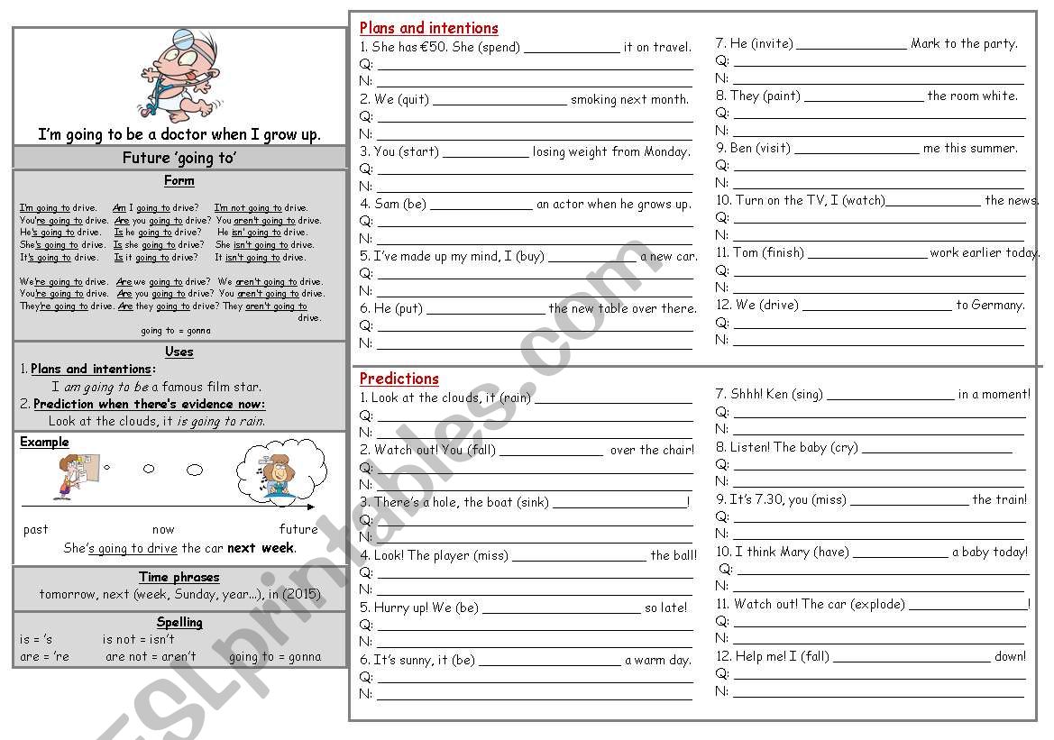 Tenses (5) - Future going to - all about it on one page (B&W), fully editable