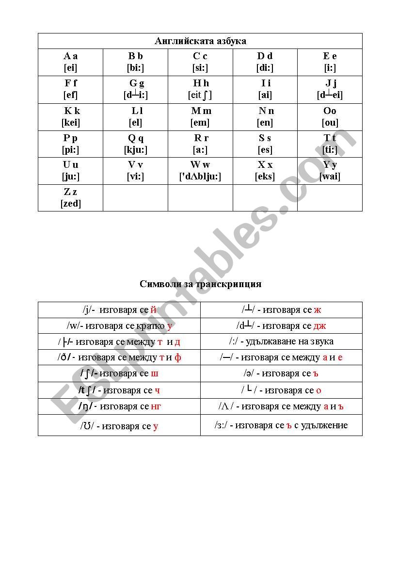 transcription worksheet