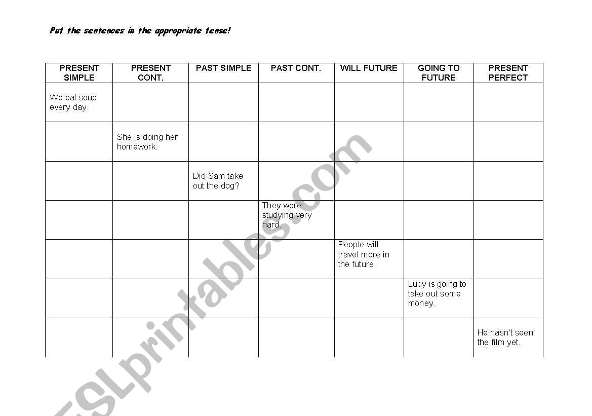 Verb tenses worksheet