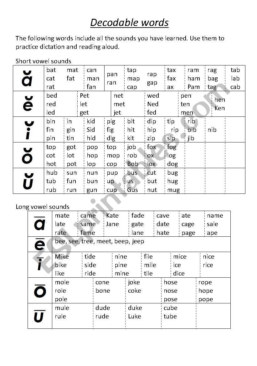 vowels worksheet