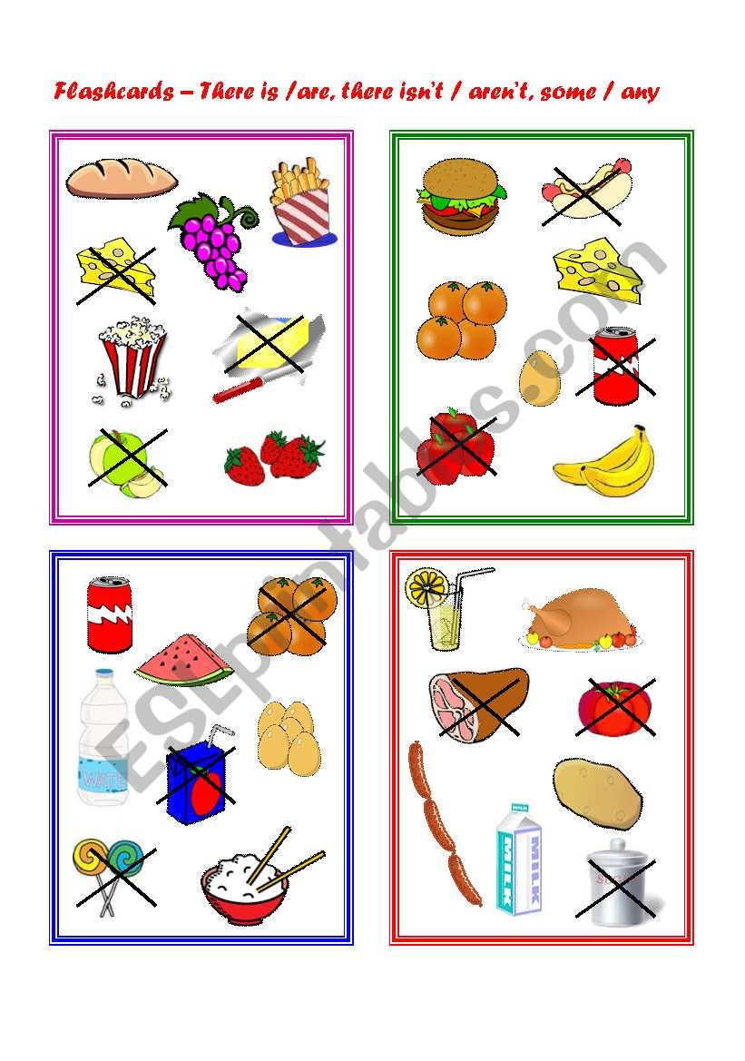 There is/ isn´t - There are /aren´t - a / an - some / any (1/ 3) There is/ isn´t - There are /aren´t - a / an - some / any (1/ 3)