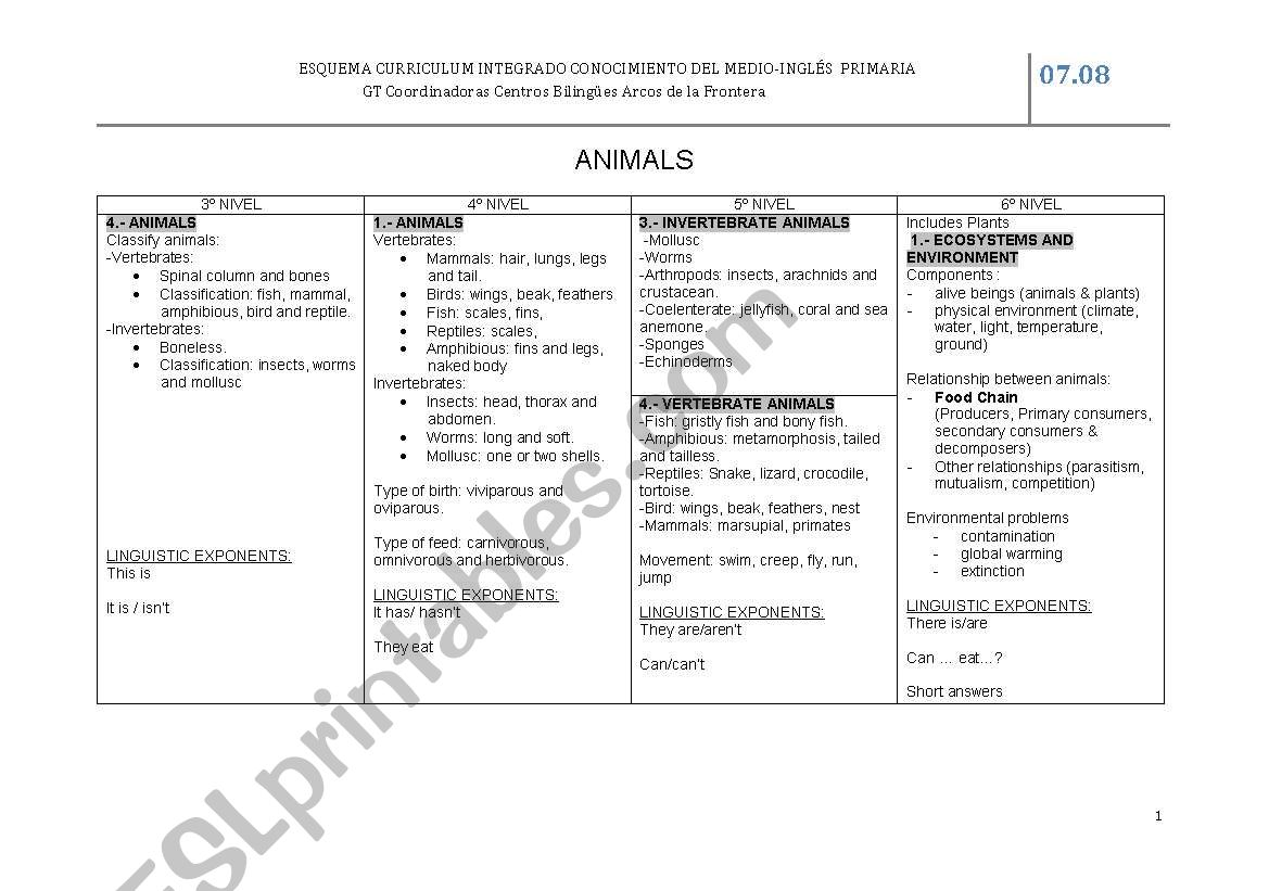 animals worksheet