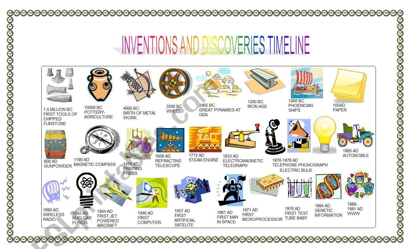 Inventions in kazakhstan 3 grade. Inventions and Discoveries. Задания на тему Inventions. Изобретения Worksheets. Inventors and Inventions.