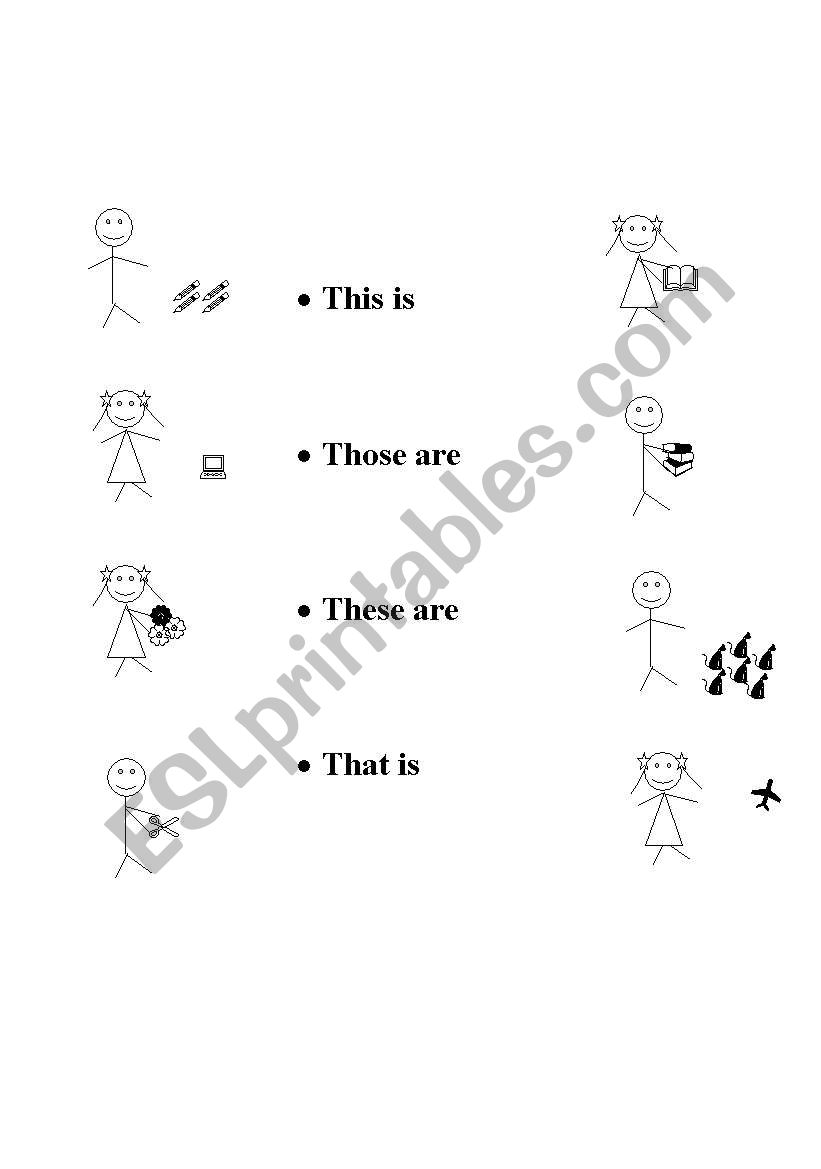 Is and Are worksheet