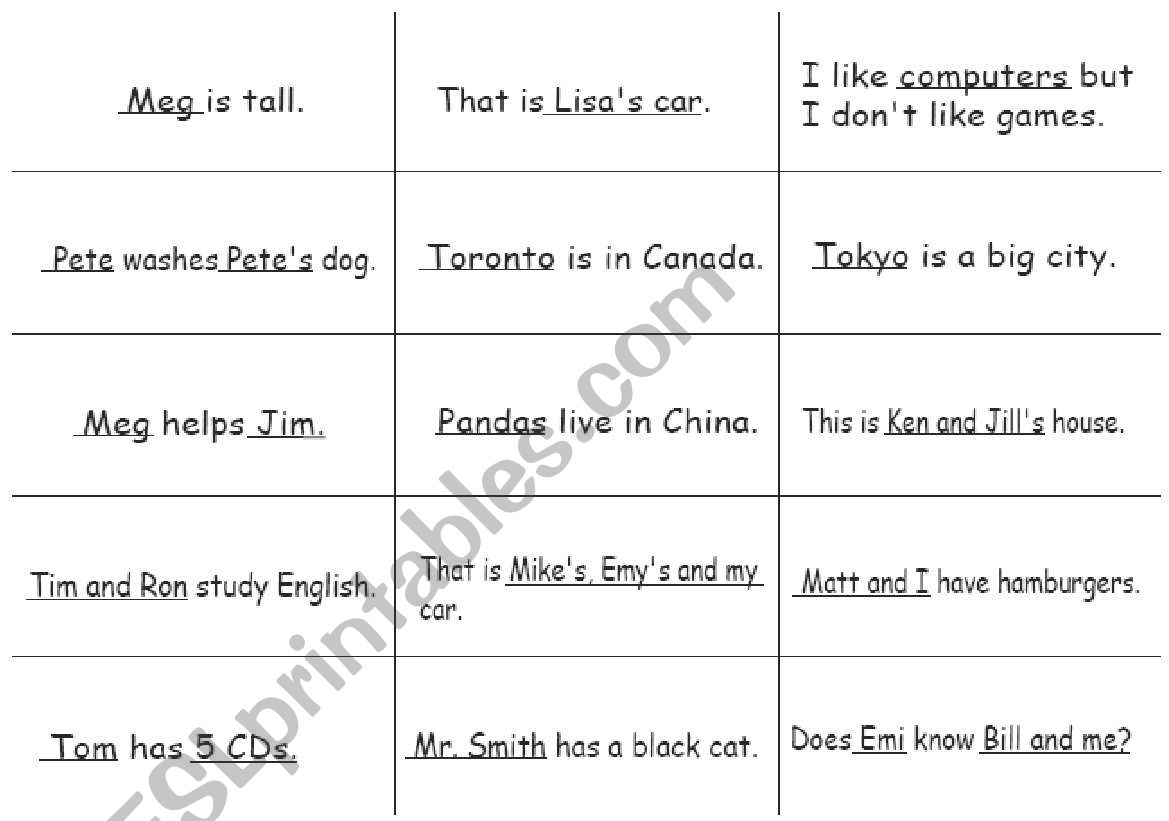 Pronoun Guessing worksheet