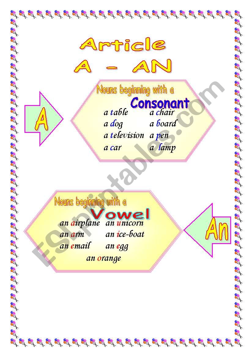 Article A and An worksheet