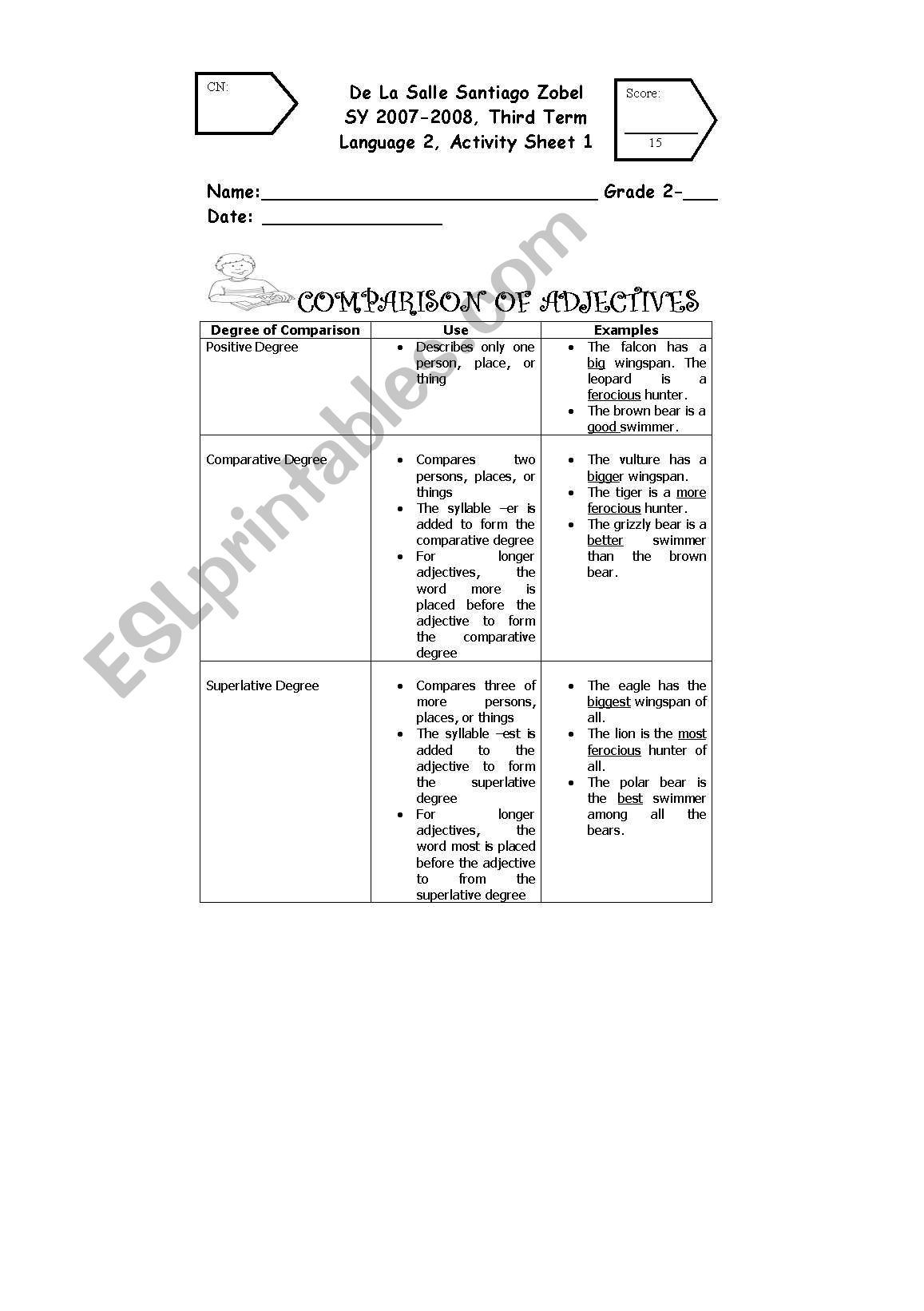 Adjectives: Degree of Comparison