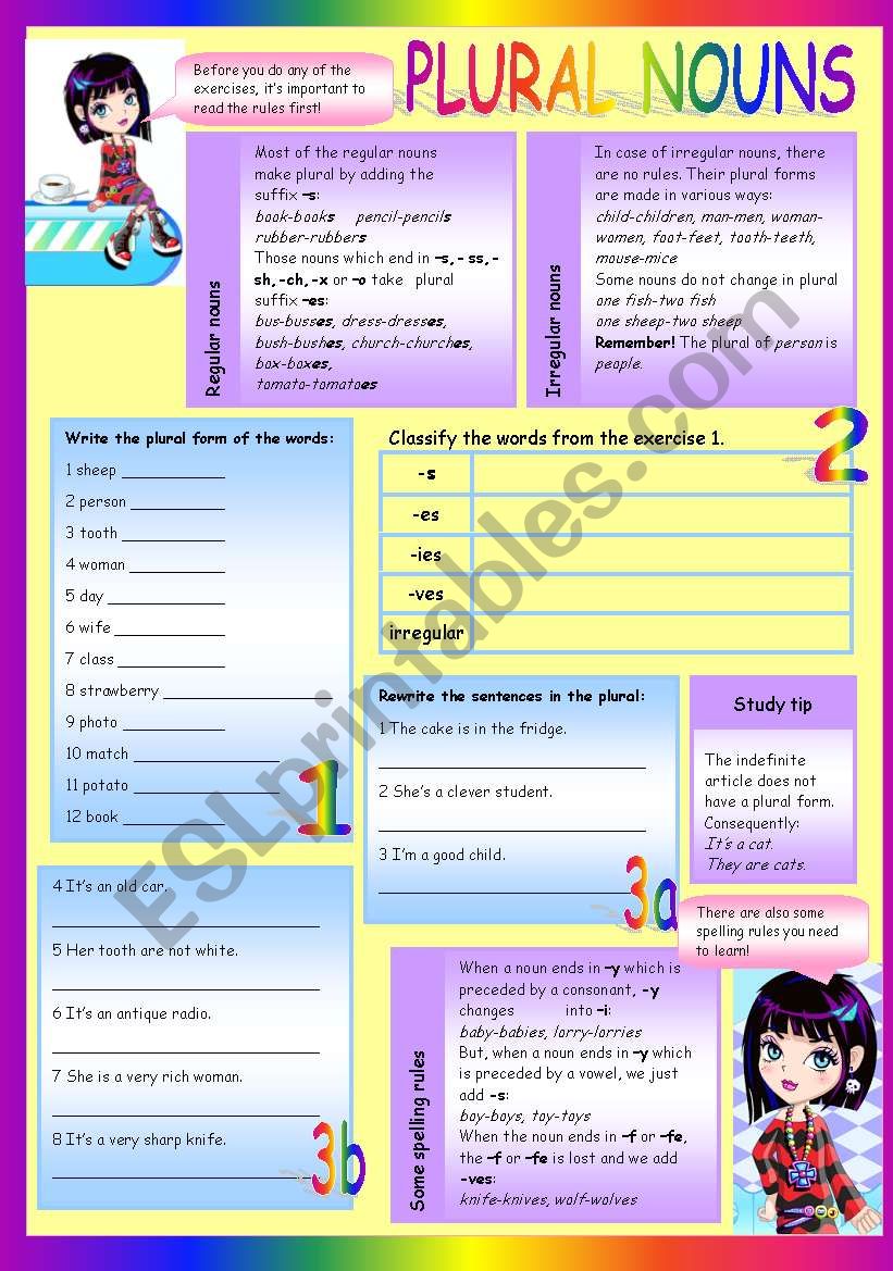 plural nouns (editable) worksheet