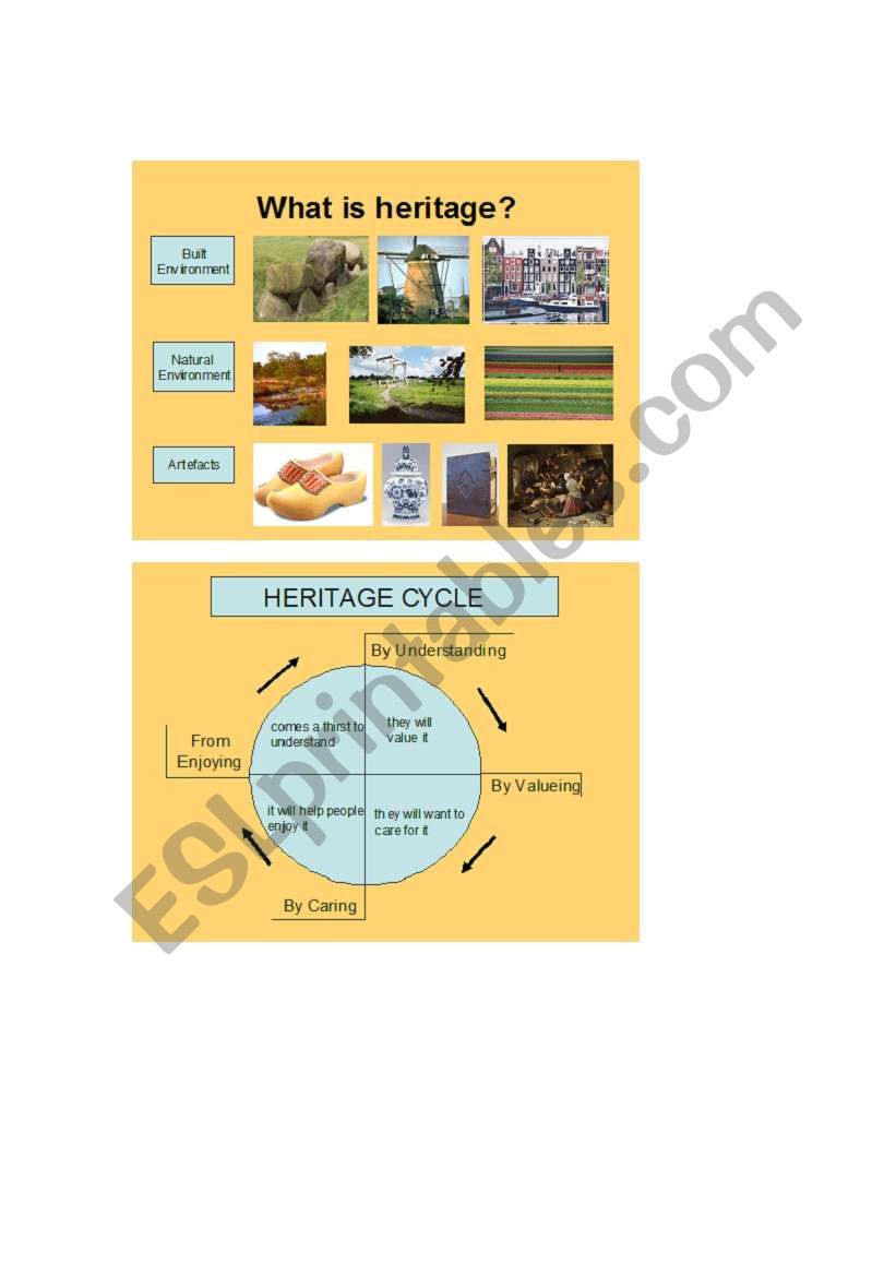heritage worksheet