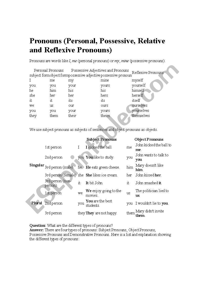 subject pronouns worksheet