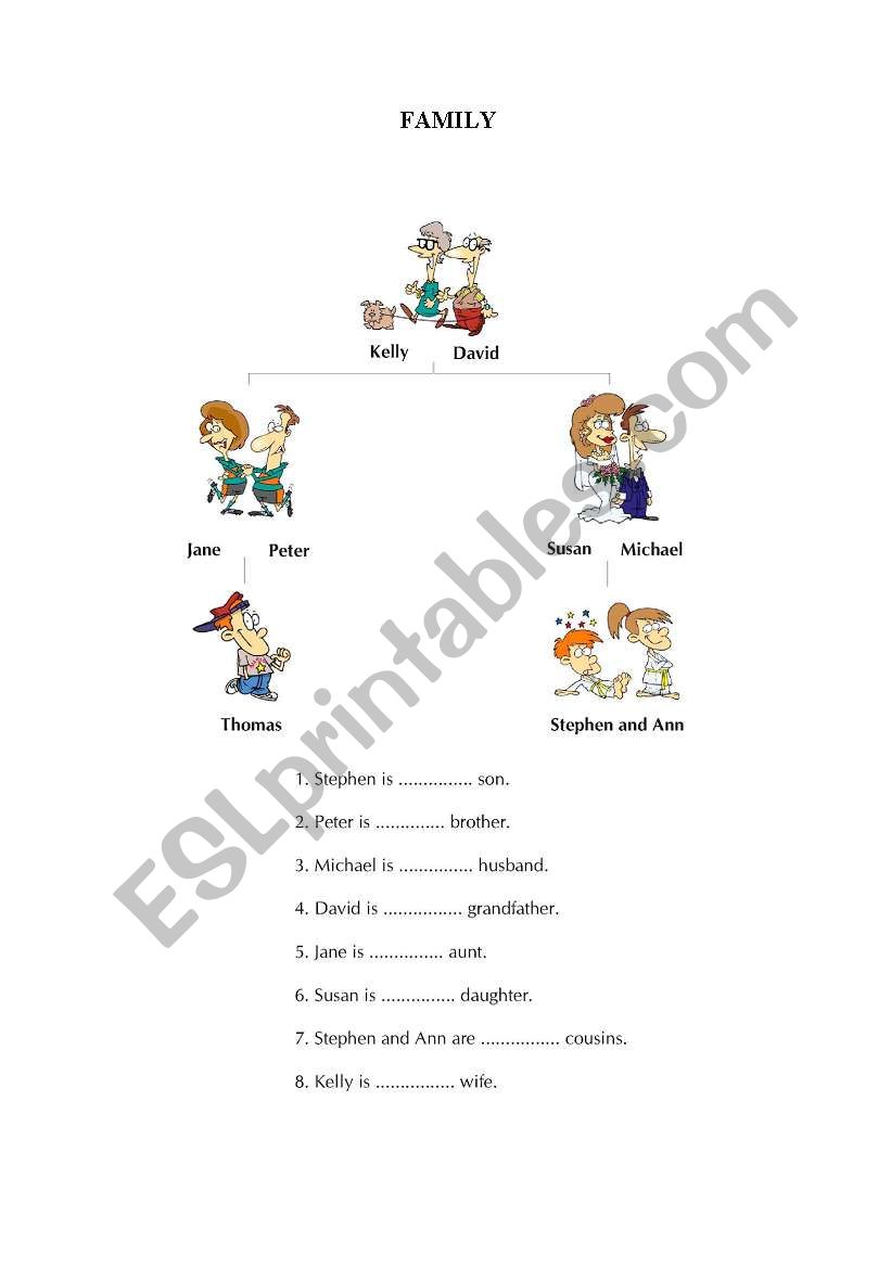 Family members worksheet