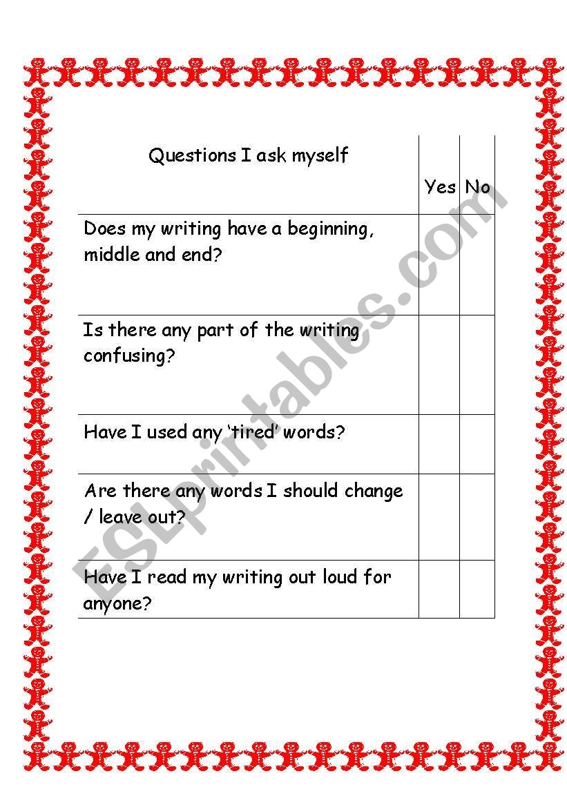 Editing checklist worksheet