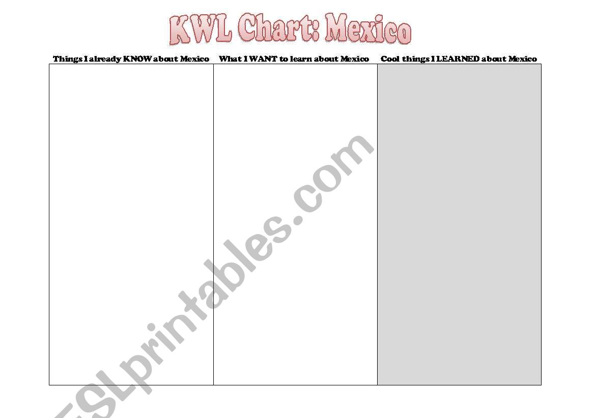 KWL chart: Mexico worksheet