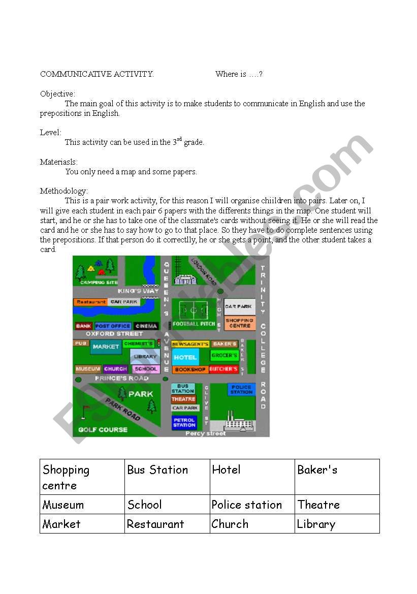 Communicative activity worksheet