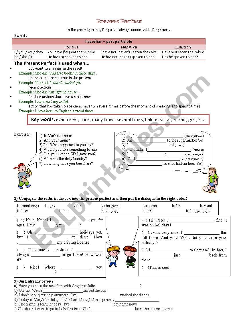 Present Perfect (exercise + explanation)