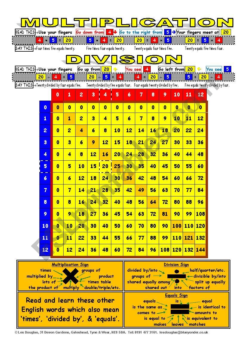 NUMBERS 003 Multiply and Divide Chart - 0 to 12