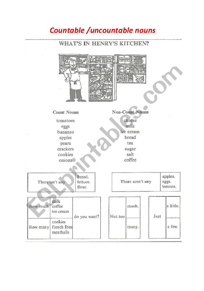 countable/uncoutable nouns worksheet