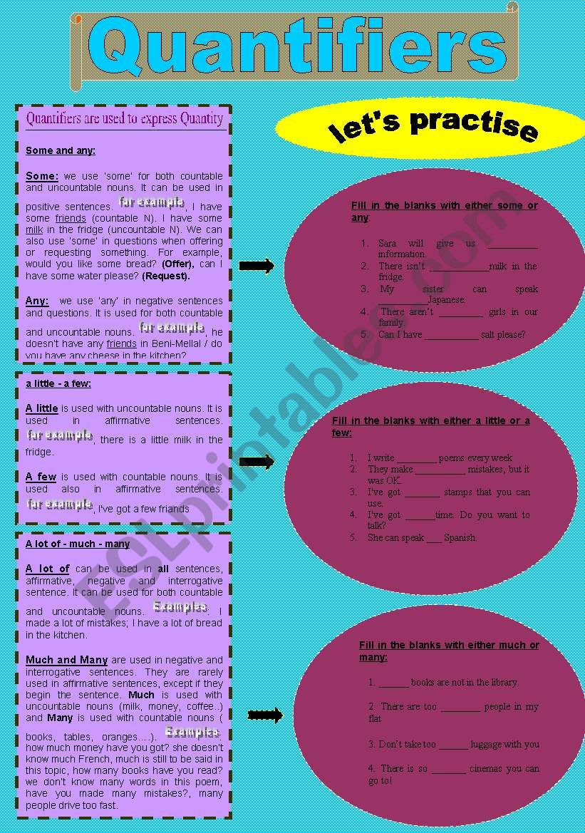 Quantifiers (B&W included + key)