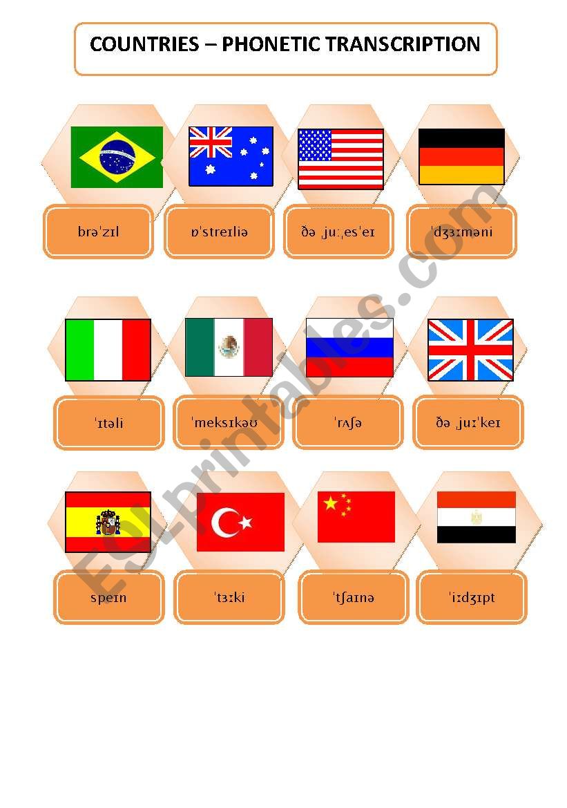 Countries Pictionary - Phonetic transcription