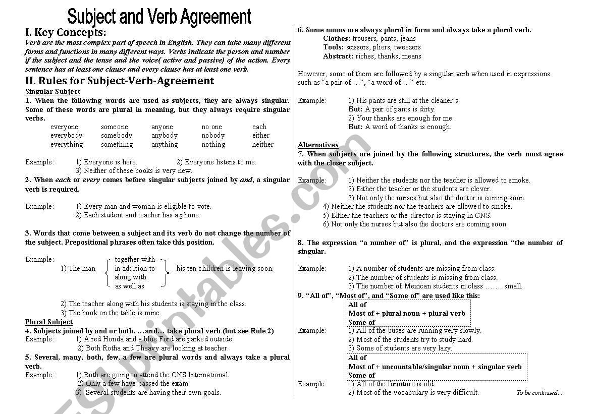 Subject and verb agreement worksheet