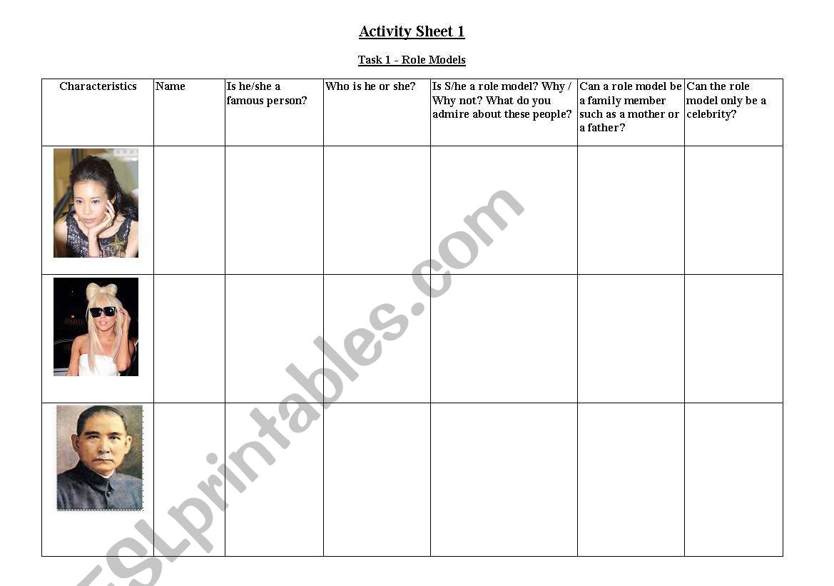 Role Model Discussion worksheet