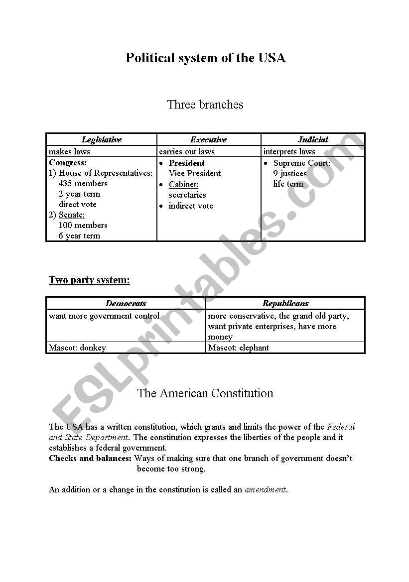 political system of the USA worksheet