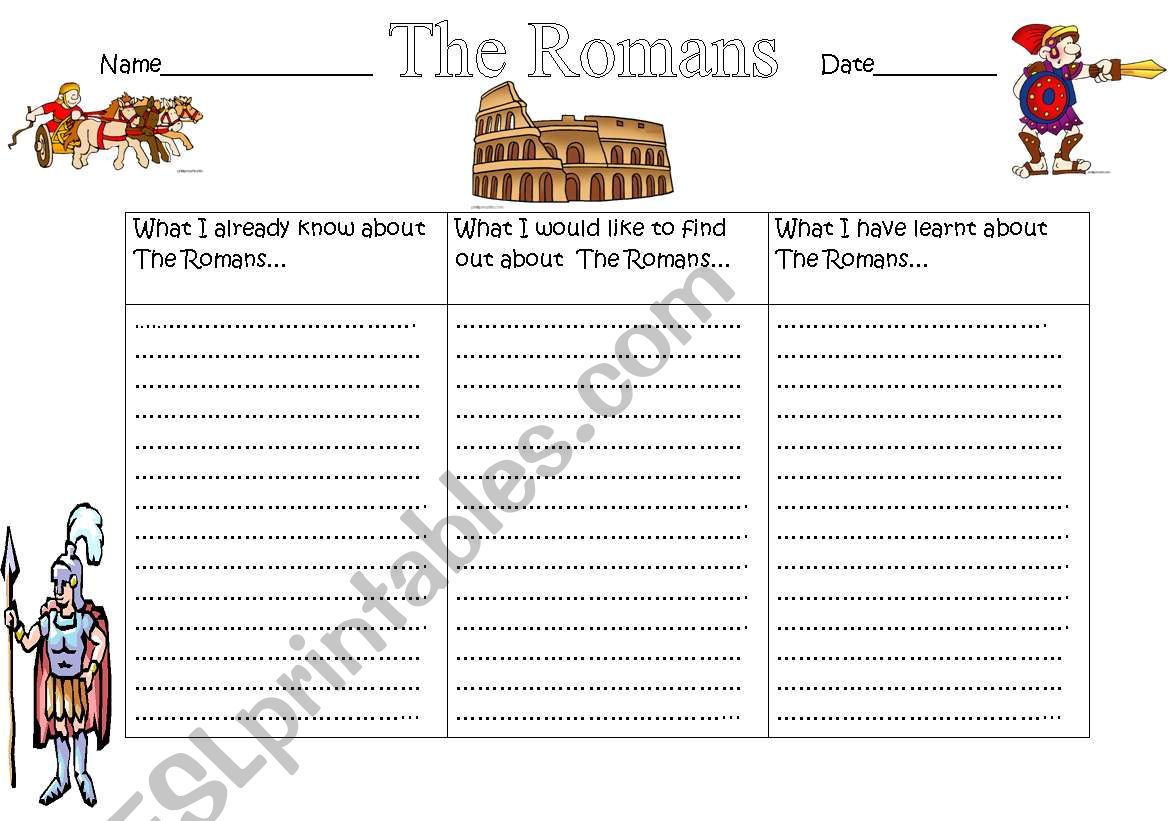 The Romans KWL Chart worksheet