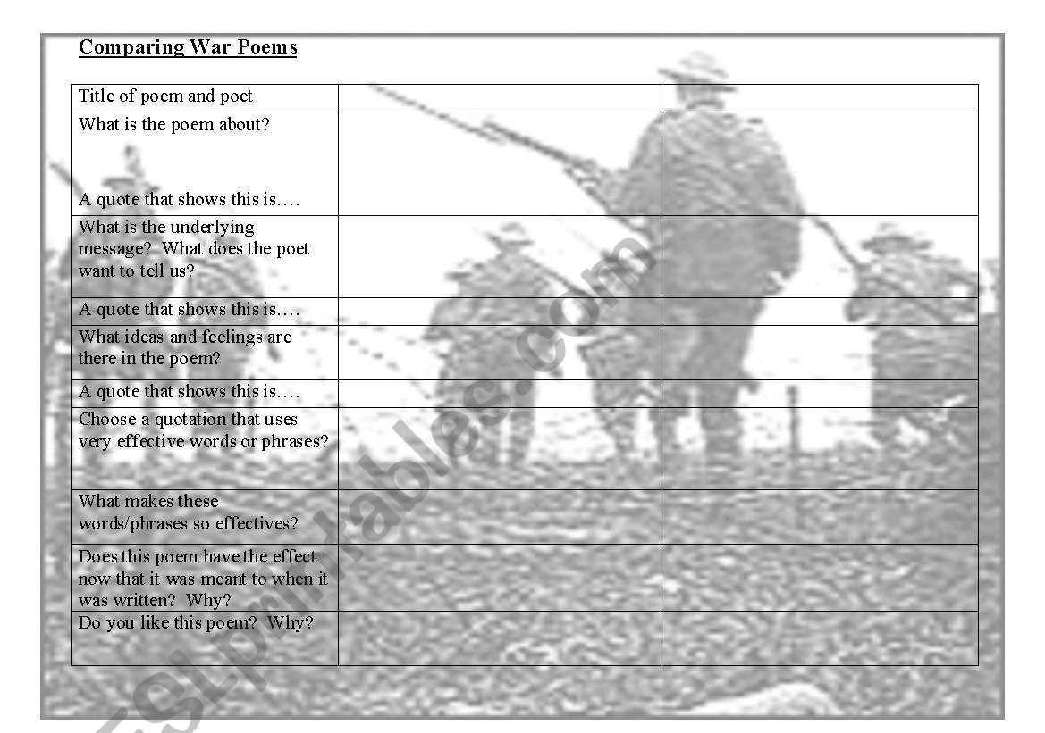 First world war poetry helper sheets