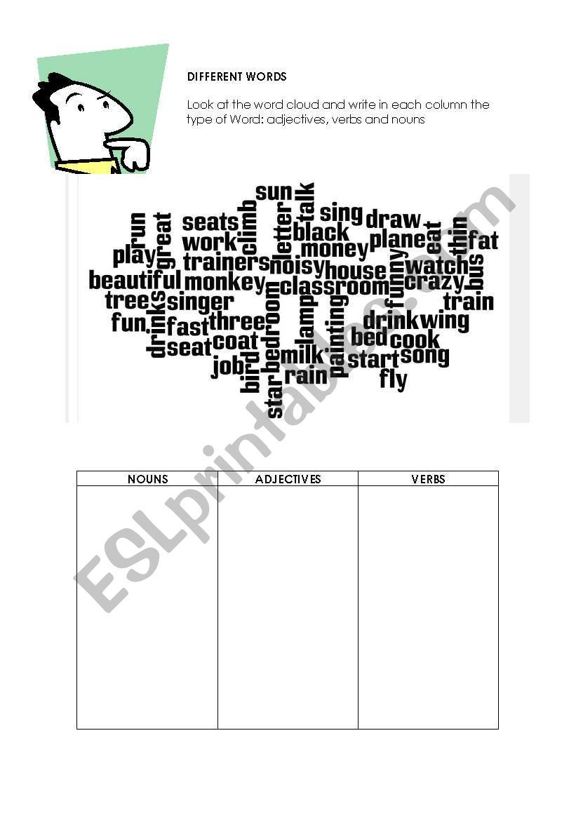 identifying-nouns-verbs-and-adjectives-esl-worksheet-by-autistadelamor