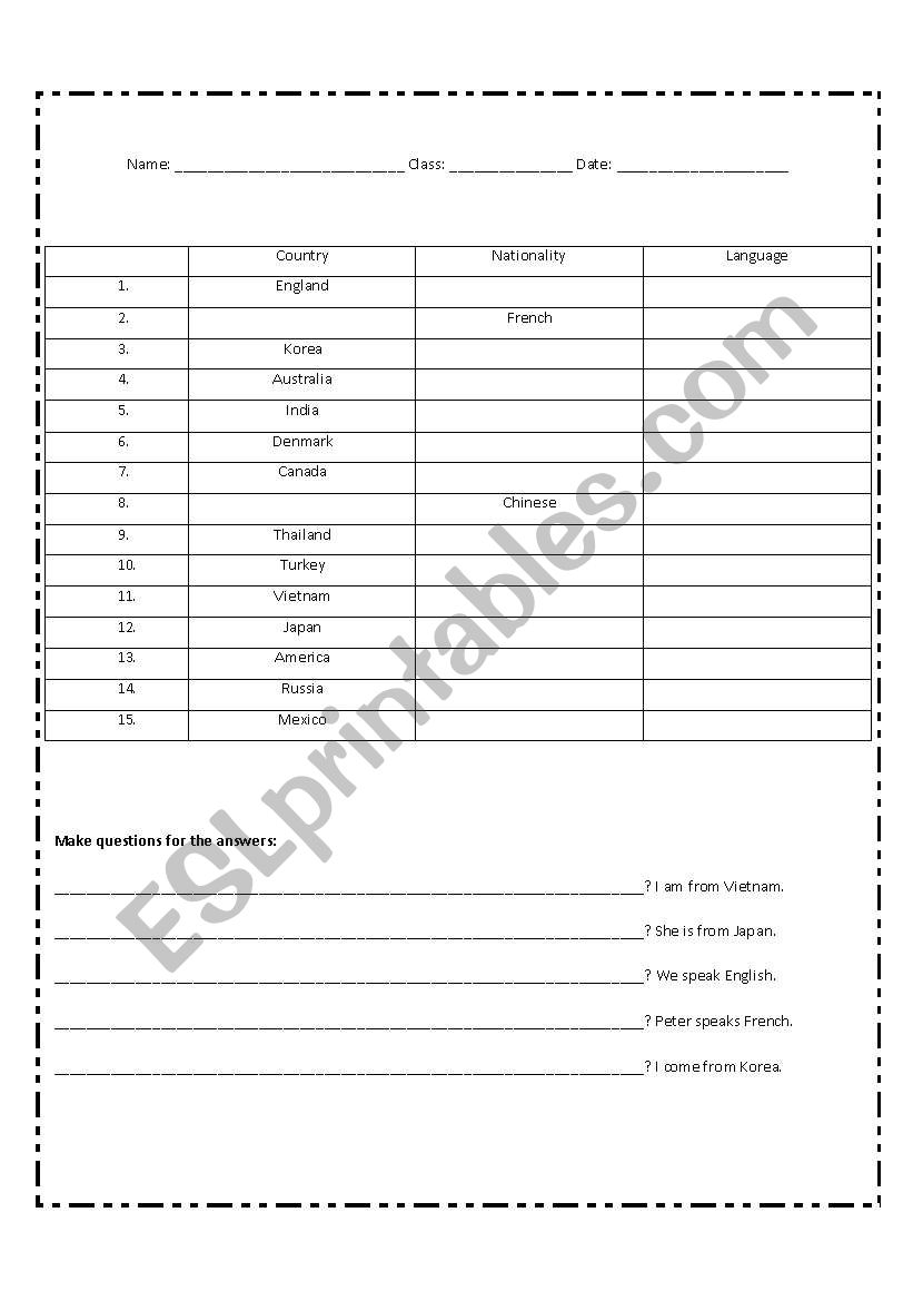 Nationality Quiz worksheet