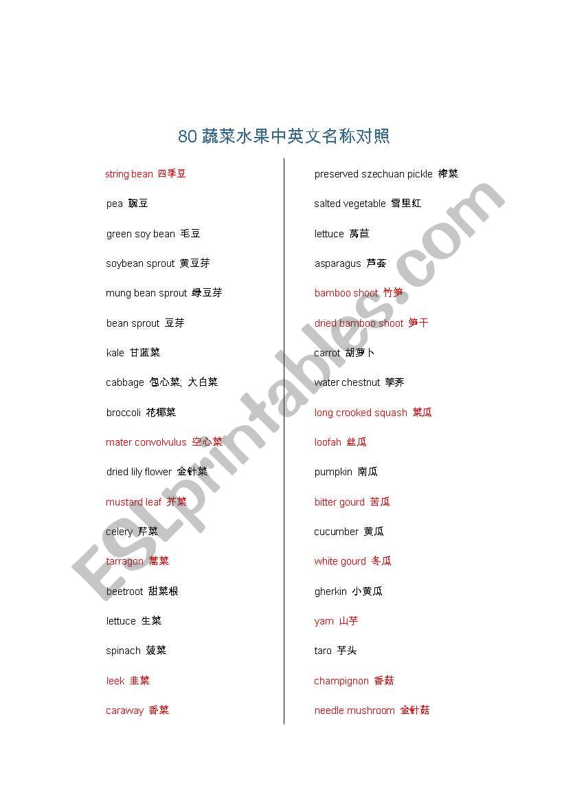 vegetable worksheet