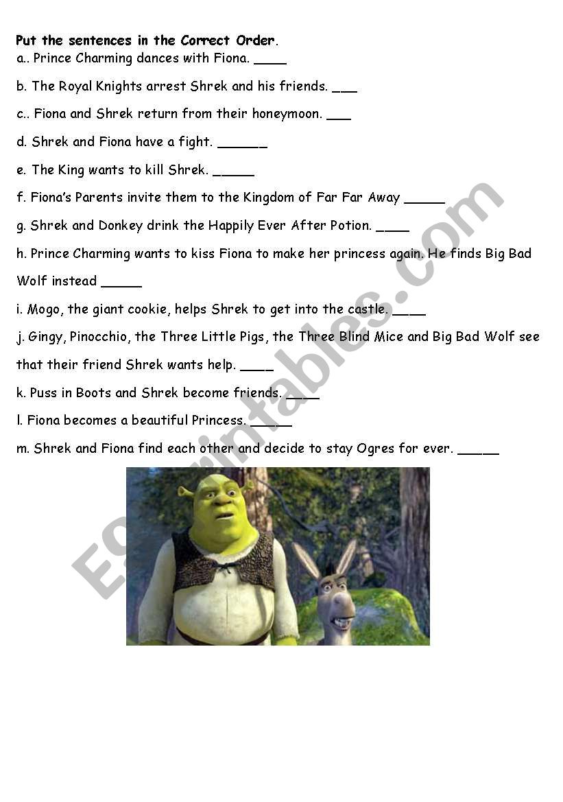 Shrek 2 Film review in mixed-up sentences