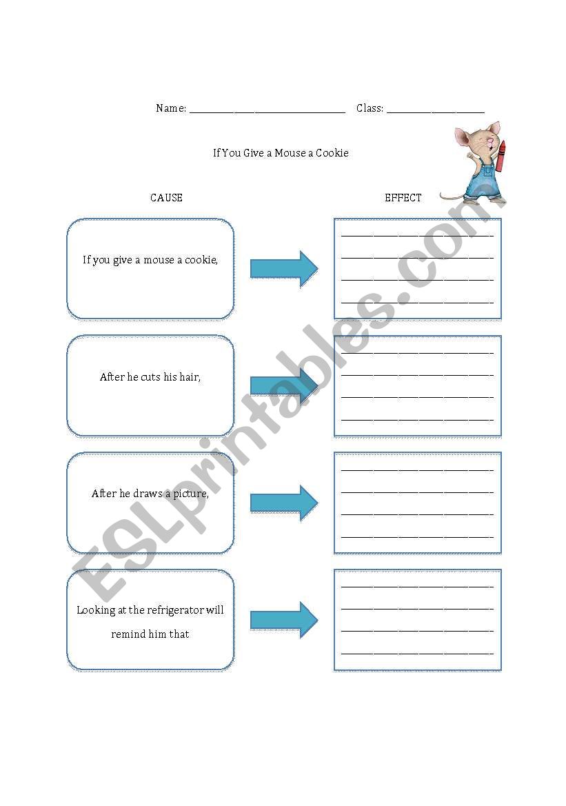 If You Give a Mouse a Cookie: Cause and Effect