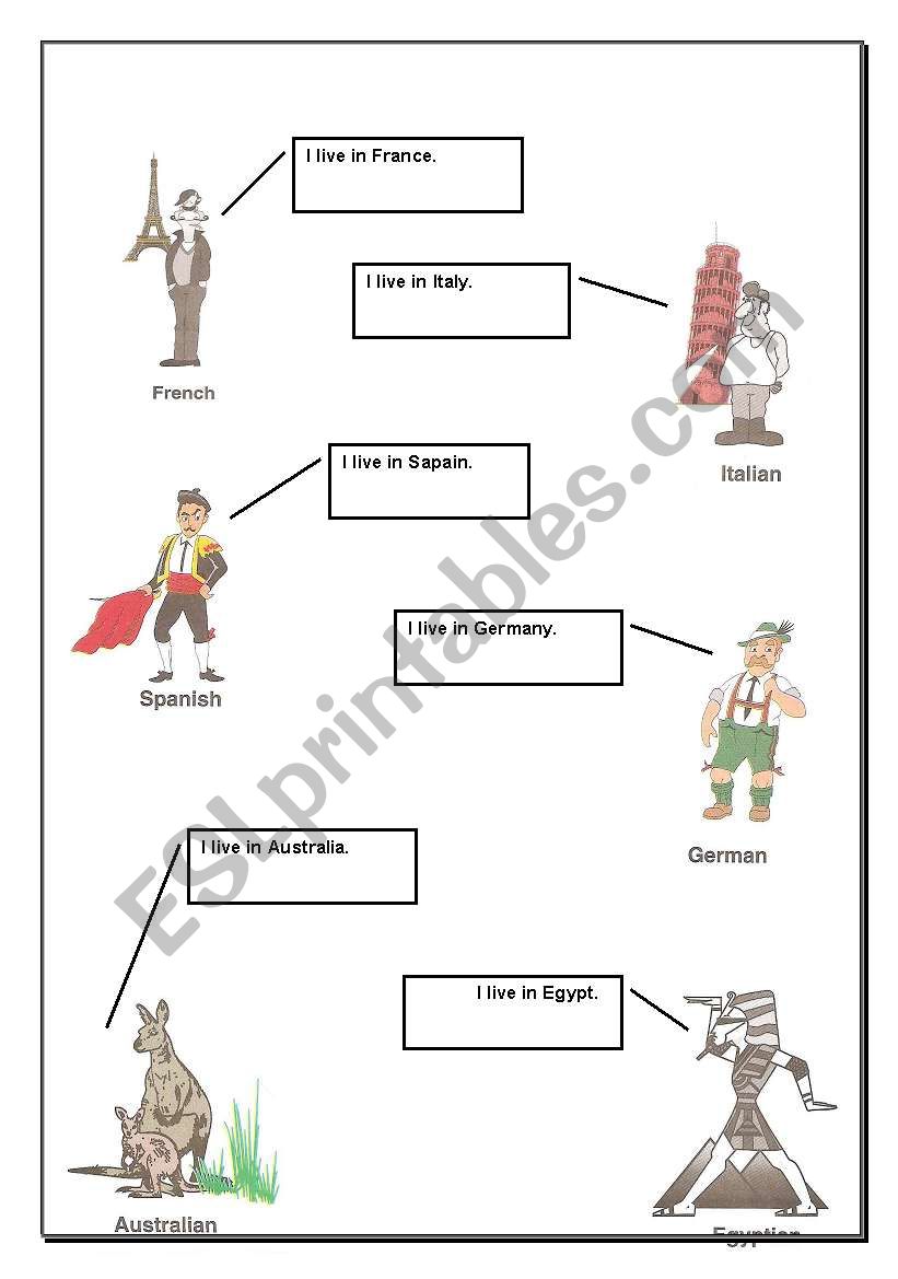 Countries and nationalities II