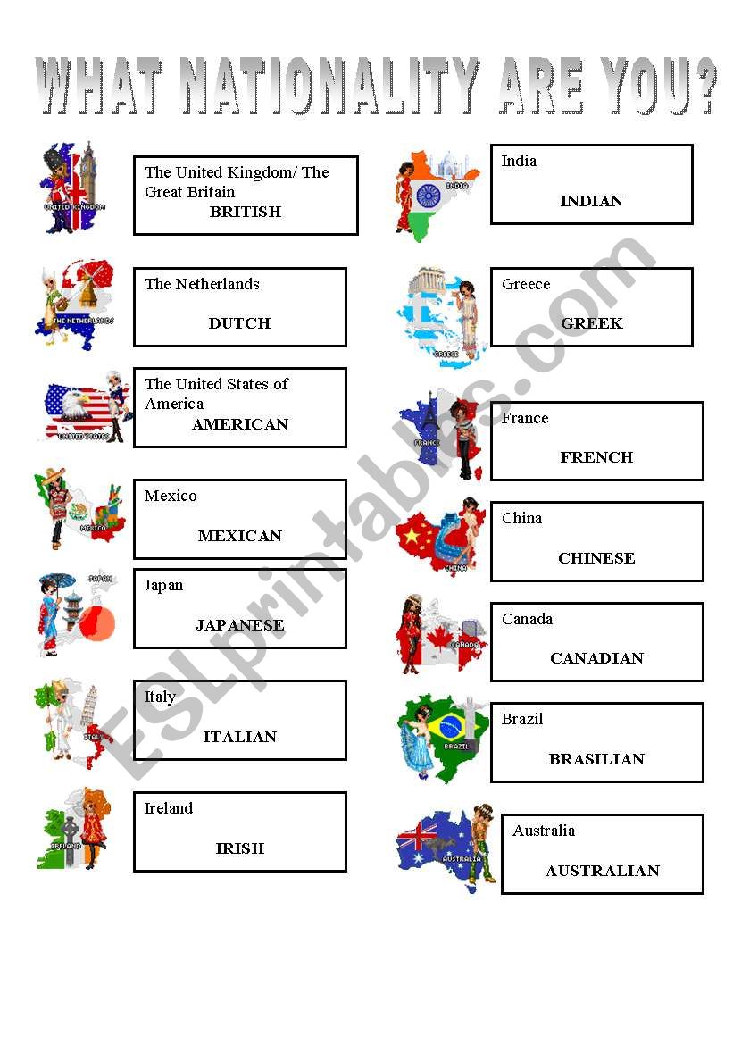 What nationality are you? worksheet