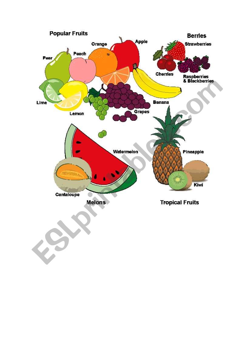 Fruits worksheet