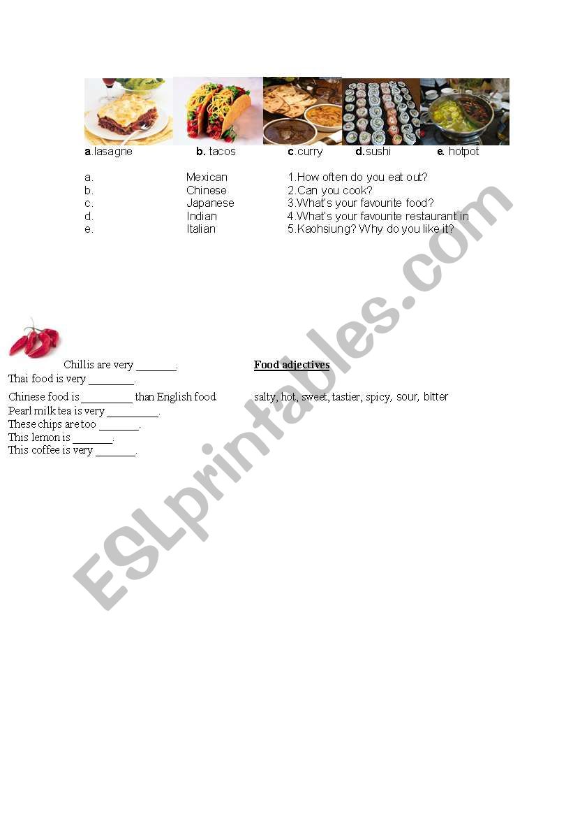 Food speaking activity worksheet