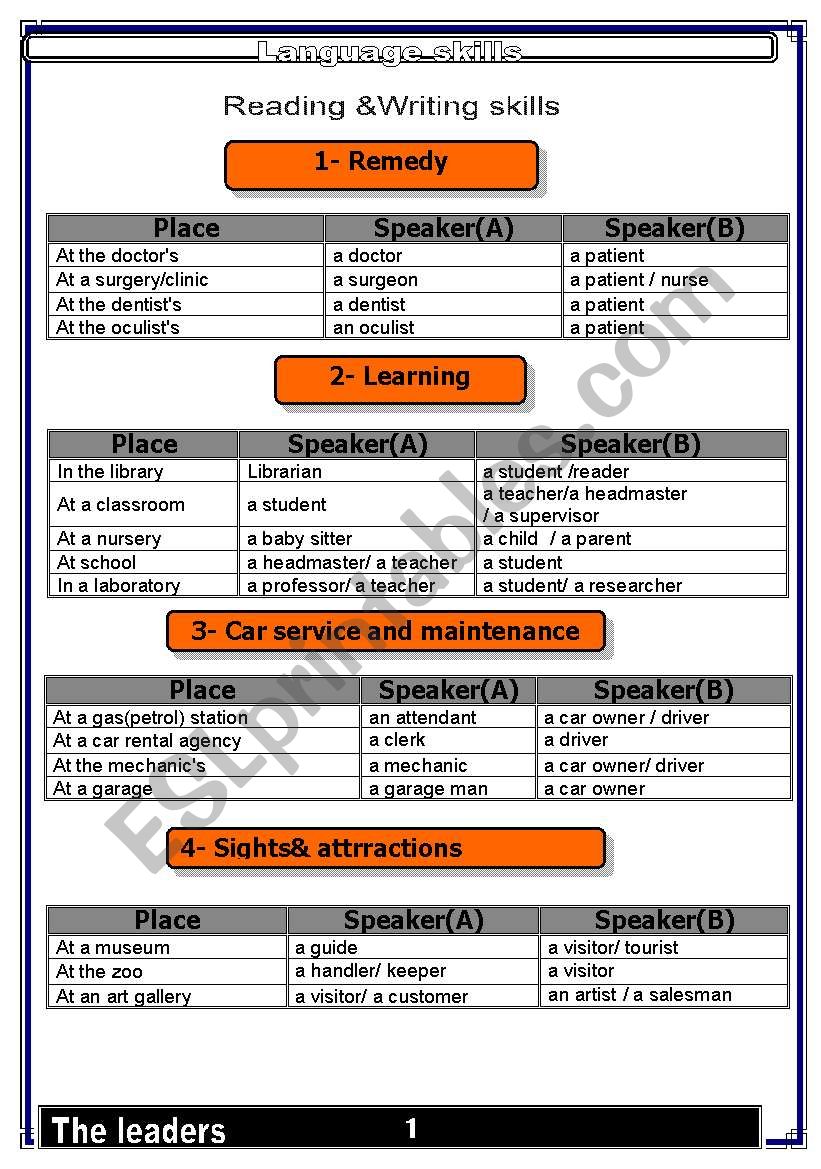 everyday language  (22 pages) worksheet