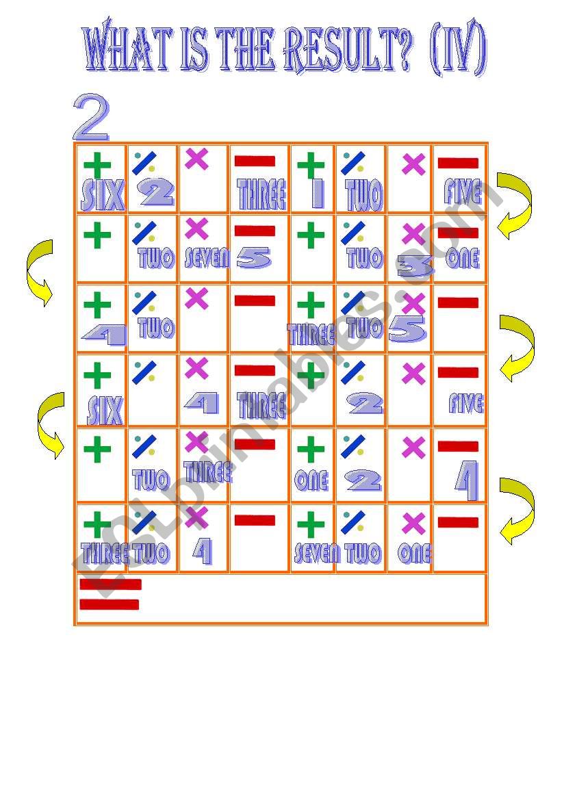 what is the result? (IV) worksheet