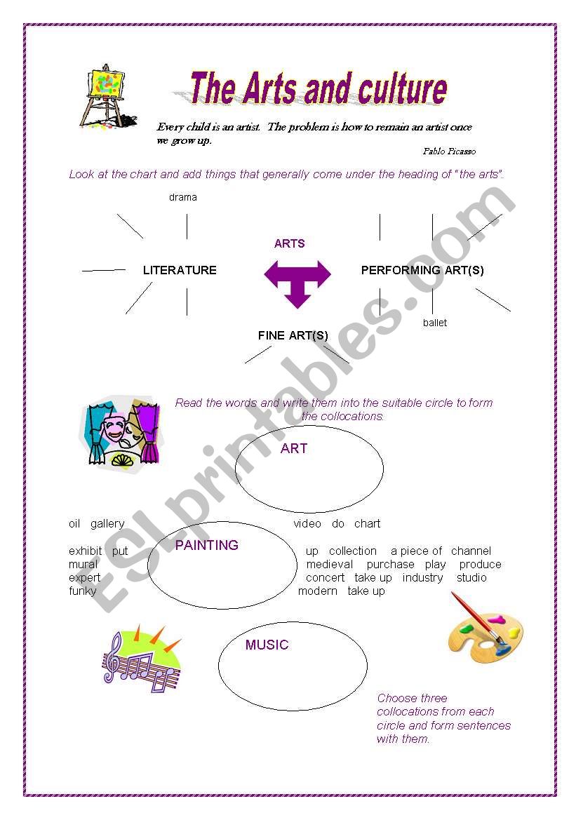 The arts and culture worksheet