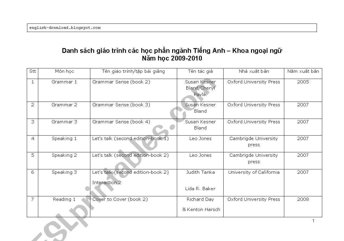 books needed worksheet