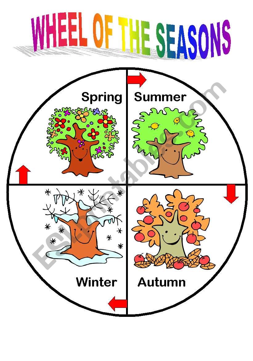 season wheel worksheet