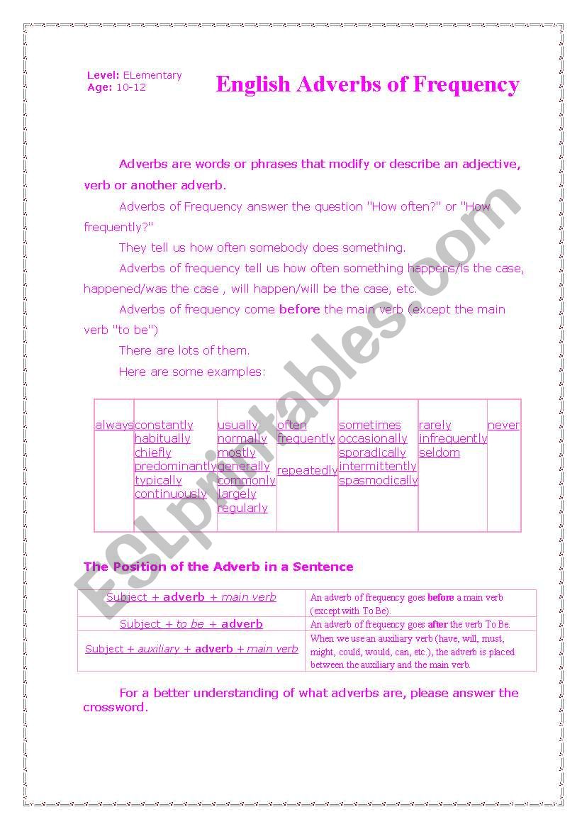 Adverbs of Frequency worksheet