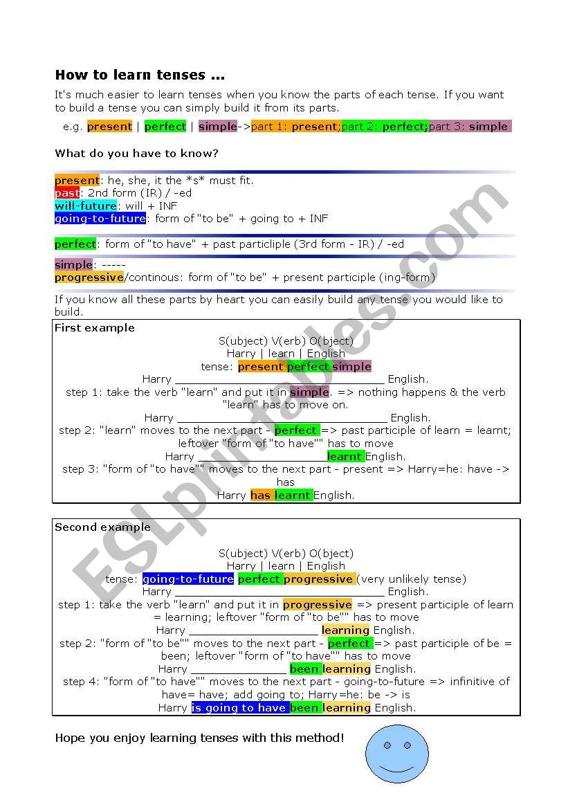 How to build any tense worksheet