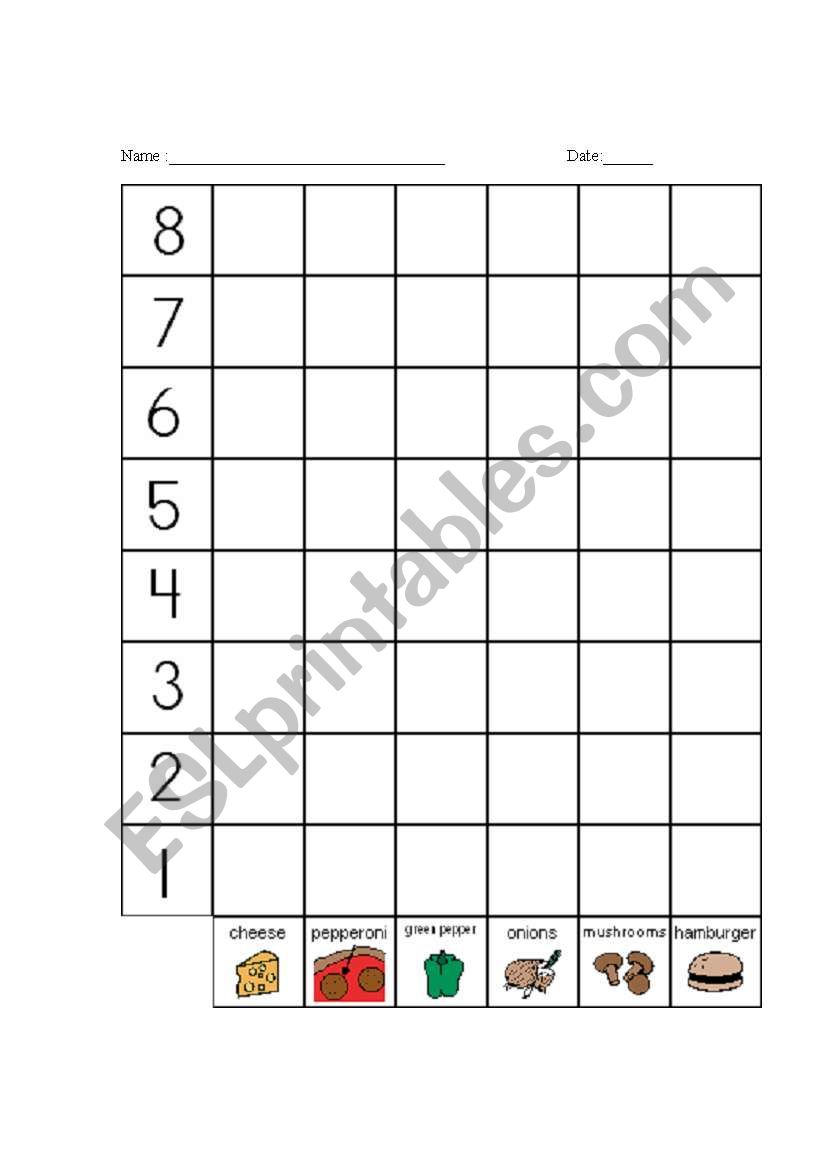 Favorite Pizza Topping Graph worksheet