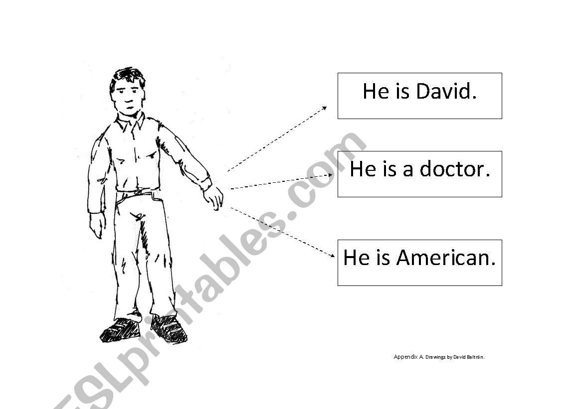 Verb to be flashcards and Grammar explanation