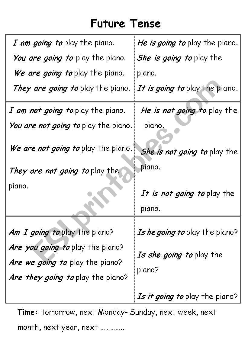 An overview of Future Tense  - be going to